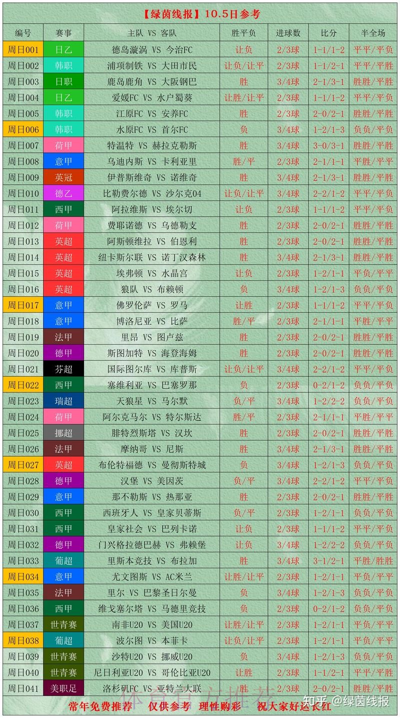 世界杯投注排行全站 世界杯投注排行全站