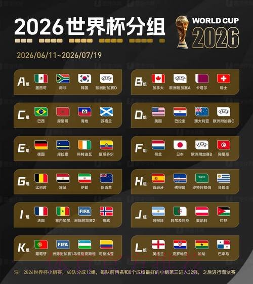 2026世界杯下注平台全站
