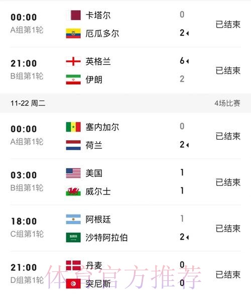 世界杯比分网站热门