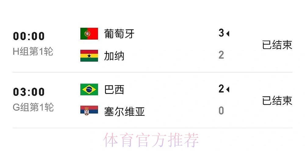 世界杯比分网站热门 世界杯比分网站热门