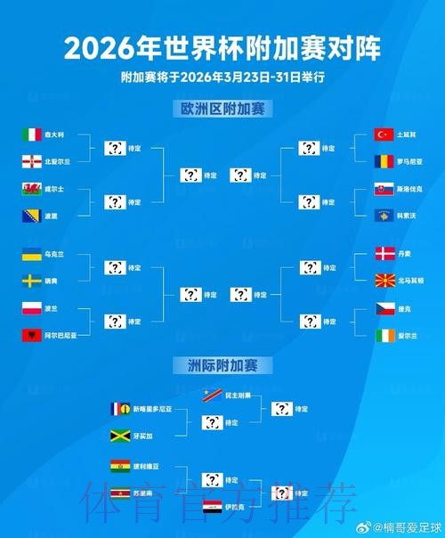 2026世界杯滚球推荐最新网址
