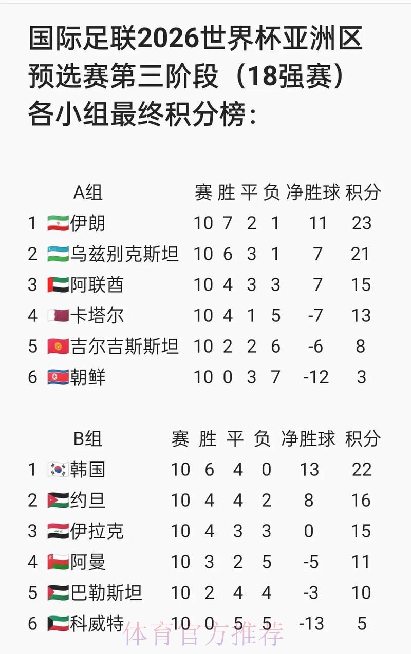 2026世界杯下注最新地址最新网址