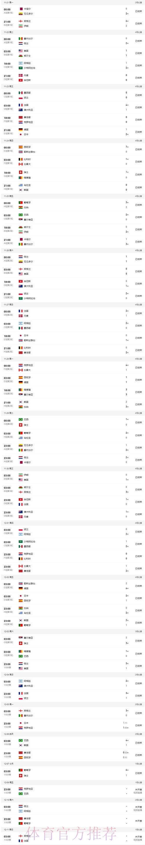 世界杯比分入口入口地址
