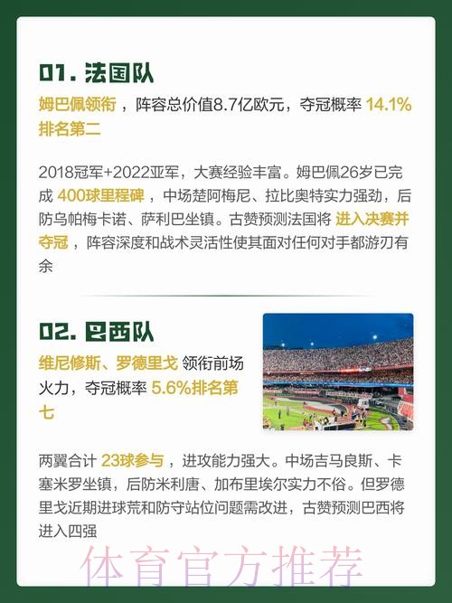 世界杯预测分析入口地址 世界杯预测分析入口地址