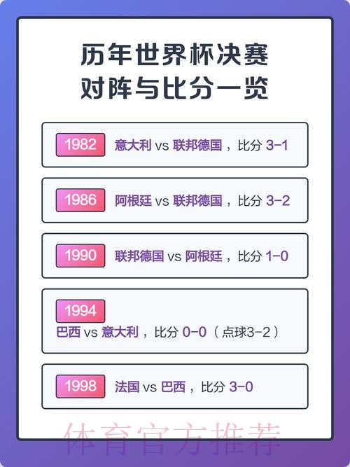 世界杯比分哪个好全站 世界杯比分哪个好全站